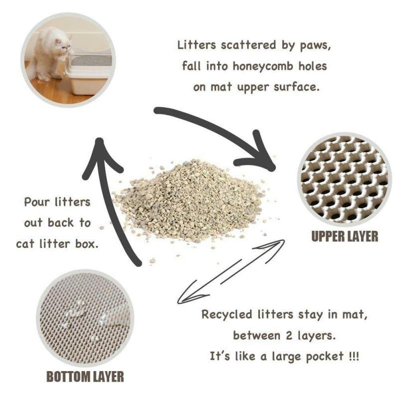 Cat Litter Pad Honeycomb